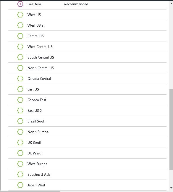 How to configure Active Geo Replication using Azure portal