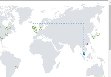 How to configure Active Geo Replication using Azure portal